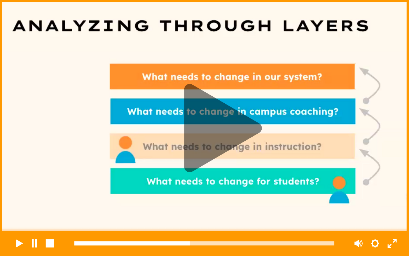 A preview of the webinar slides 