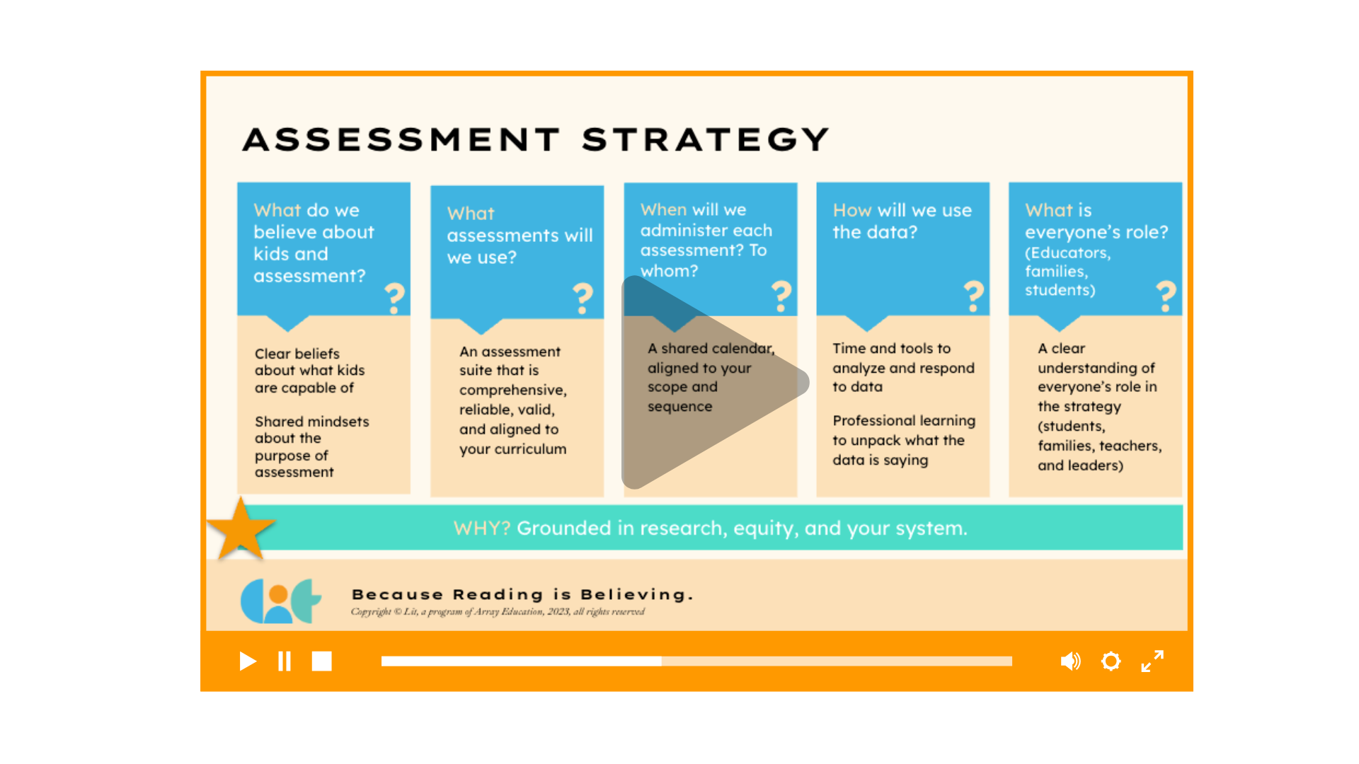 A preview of Lit's assessment webinar recording 